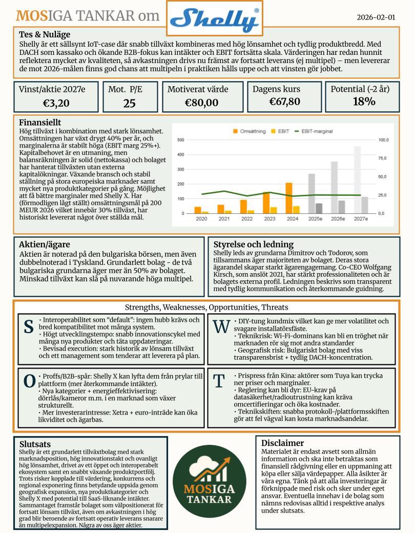 MOSiga Tankar tweet media