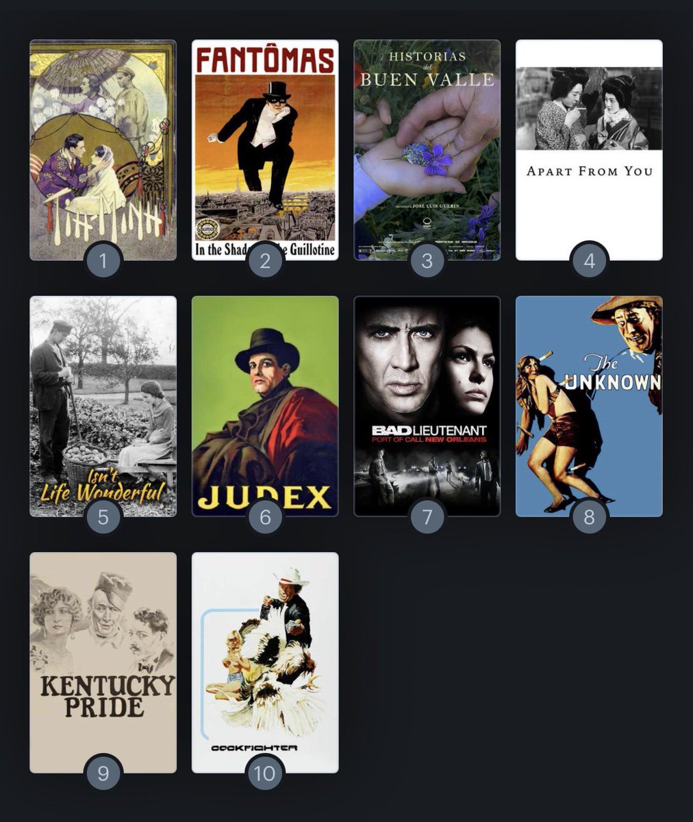 Mon top 10 cinéma du mois