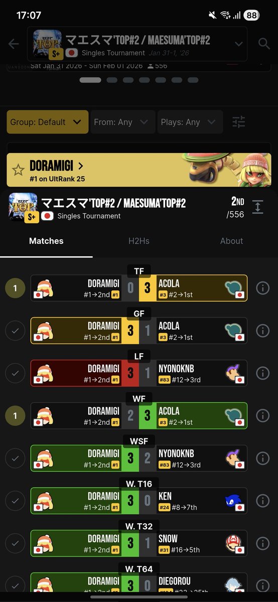 ECR | Kheops tweet media