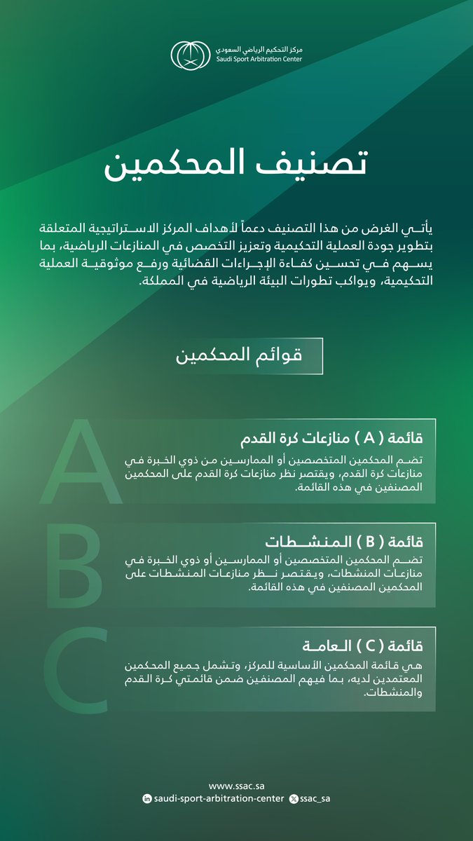 مركز التحكيم الرياضي السعودي tweet media