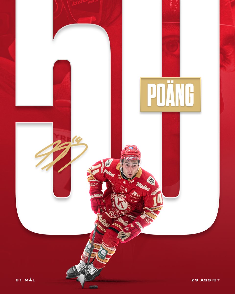 HockeyAllsvenskan tweet media