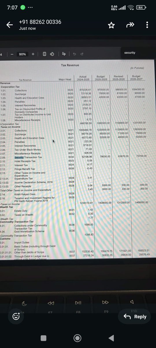 Atul Modani tweet media