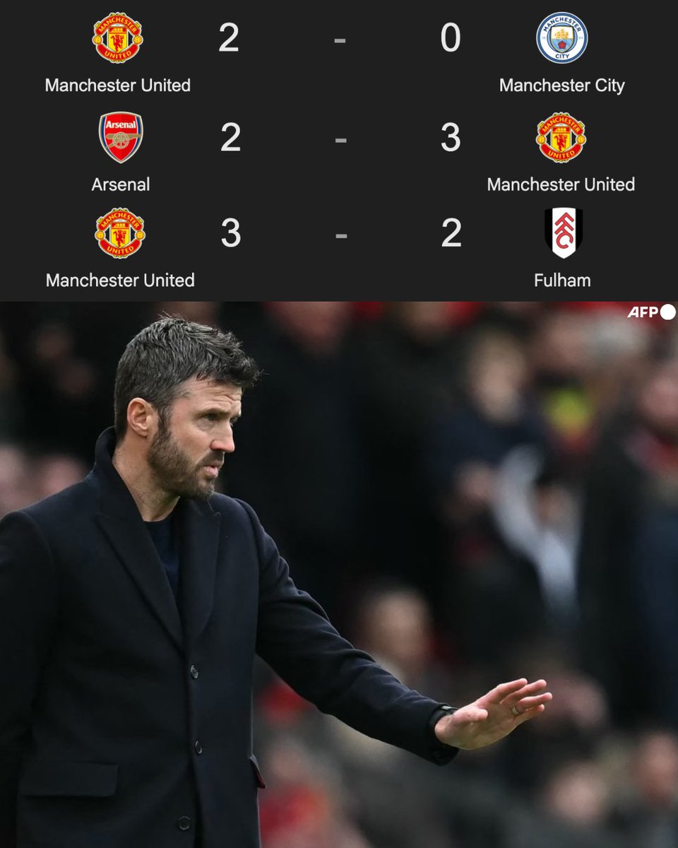 Bailaron al Manchester City de Pep Guardiola. Derrotaron al Arsenal en su cancha. Y hoy le ganaron al Fulham con gol sobre la hora. Disculpa si te molesta, pero así es el FÚTBOL CHAMPAGNE del Manchester United de Michael Carrick. EL GIGANTE QUIERE DESPERTAR.