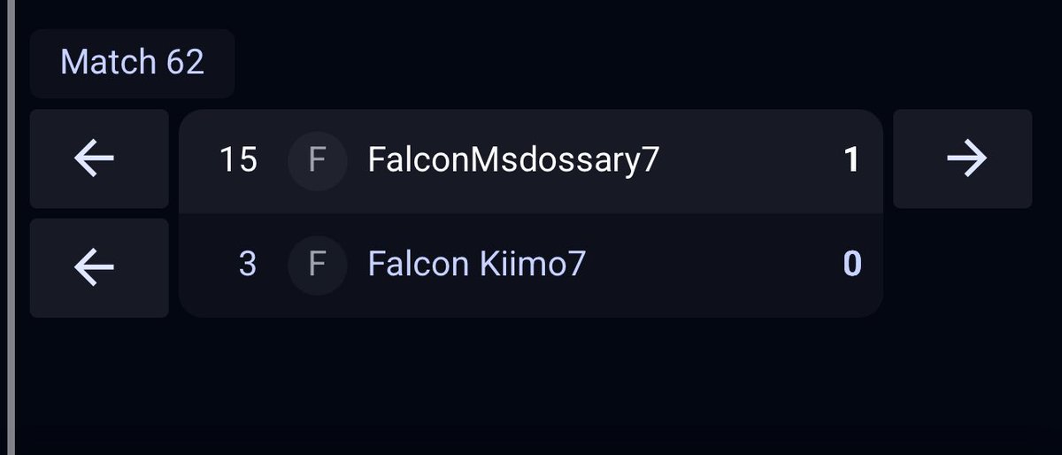 Falcon Kiimo7 tweet media