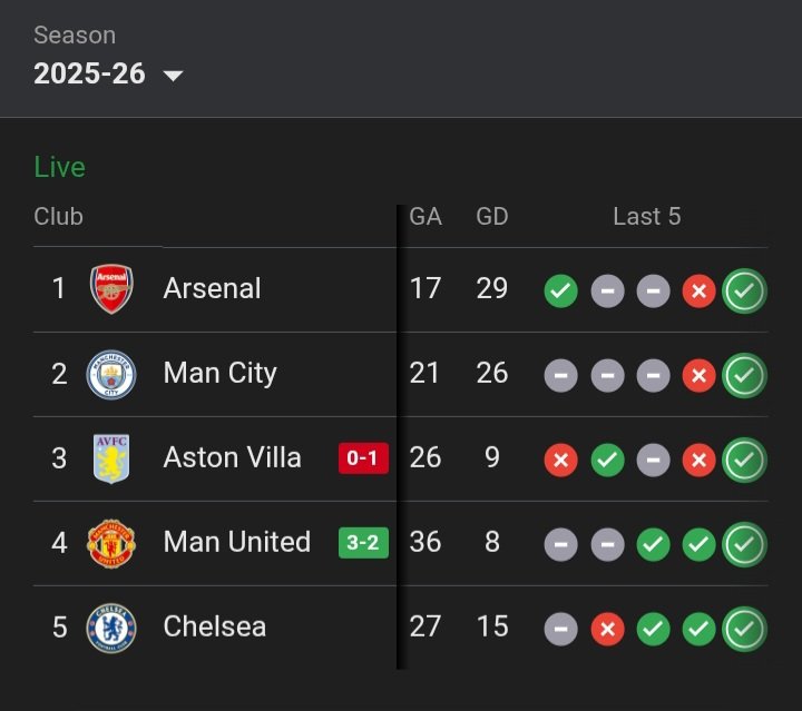 whoisimai tweet media