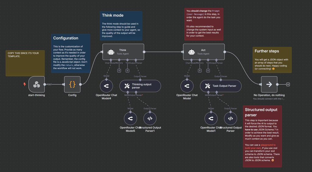 Marry Evan tweet media