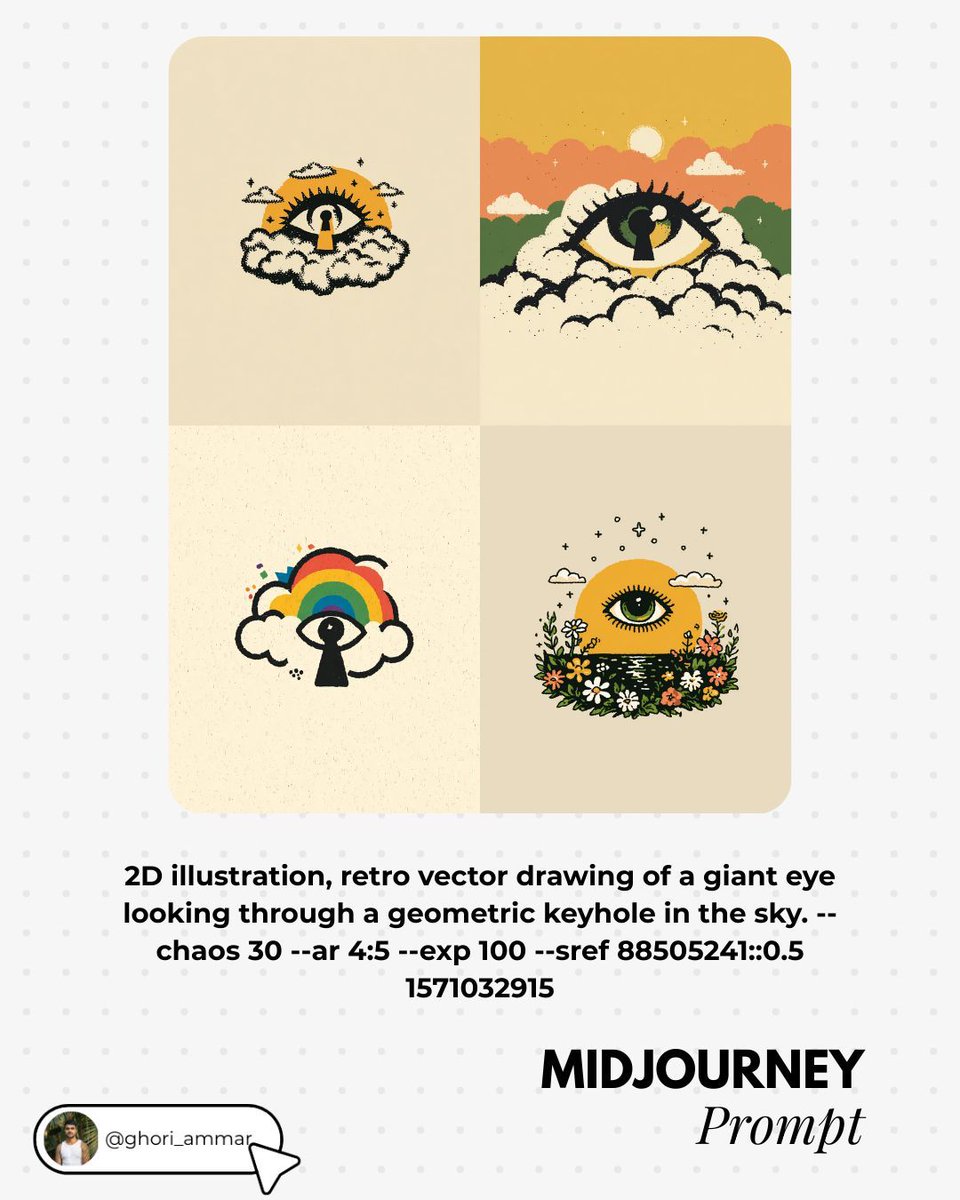 Keyhole eye variations