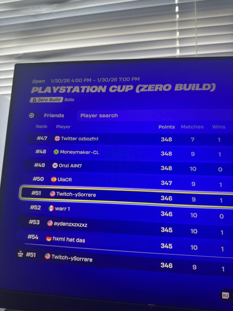 51st on brazil opens… is it over?
paying $ to whoever gets one of these teamers banned