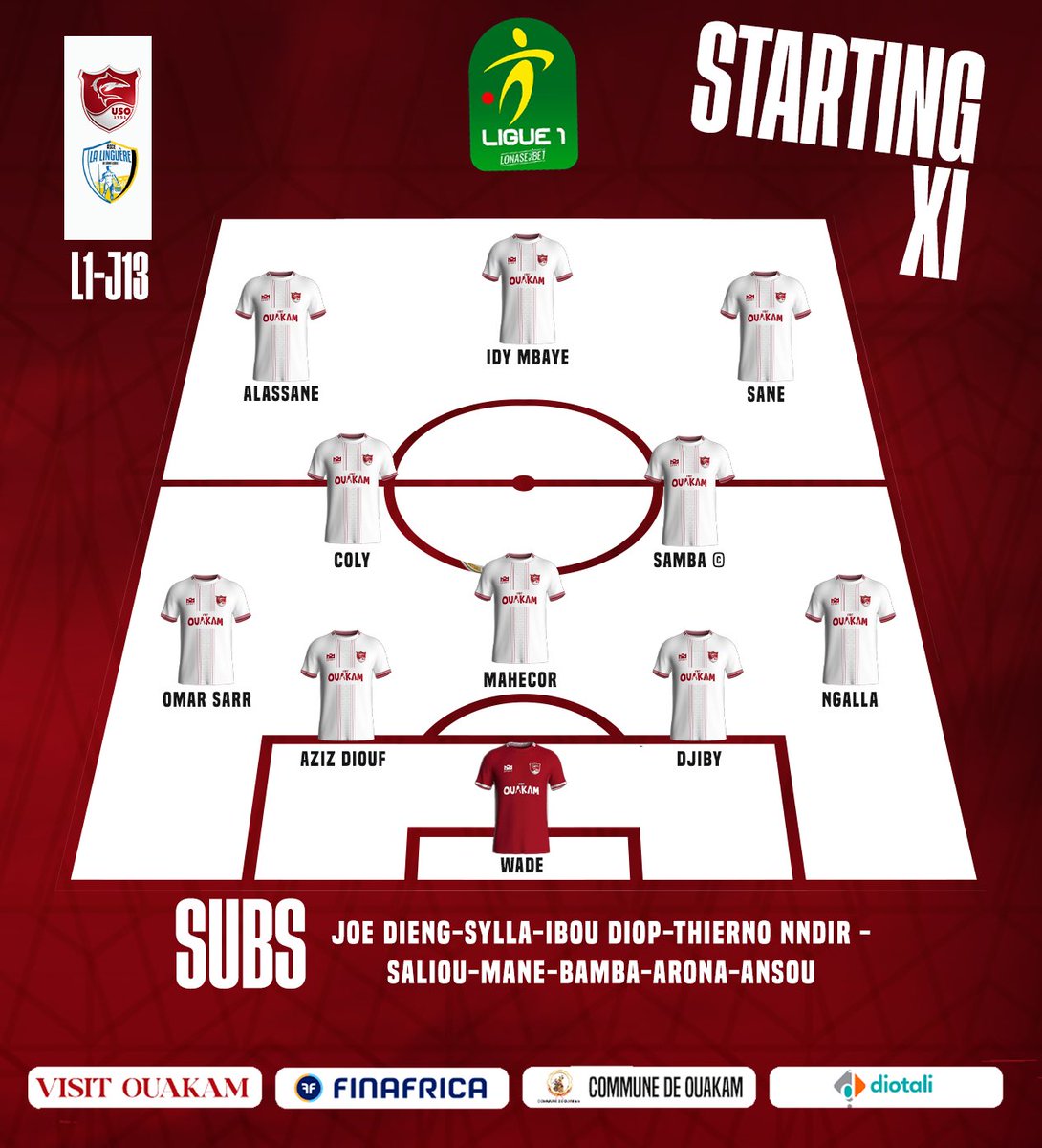 us_ouakam's tweet image. 𝐒𝐓𝐀𝐑𝐓𝐈𝐍𝐆 𝐗𝐈
Le onze 🦈🔴⚪️ choisi par le coach Moussa Diatta pour débuter la rencontre face au Casa Sport.

#LSFP #USOLING #VisitOuakam #Finafrica Diotali