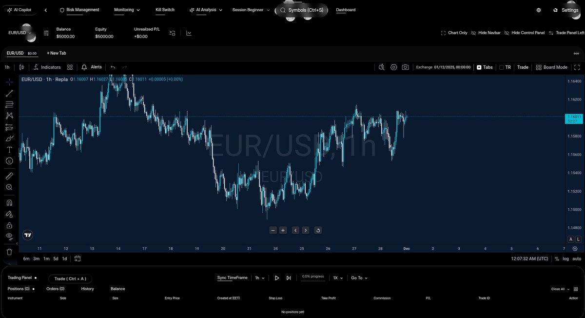TheIntelEdge's tweet photo. This backtesting tool costs $0 and outperforms most paid options. Master prop-firm trading before you put real capital on the line.

Join here 👉 https://t.co/lifo2xgCSE

#userepla #Repla https://t.co/htRp3ftYx4