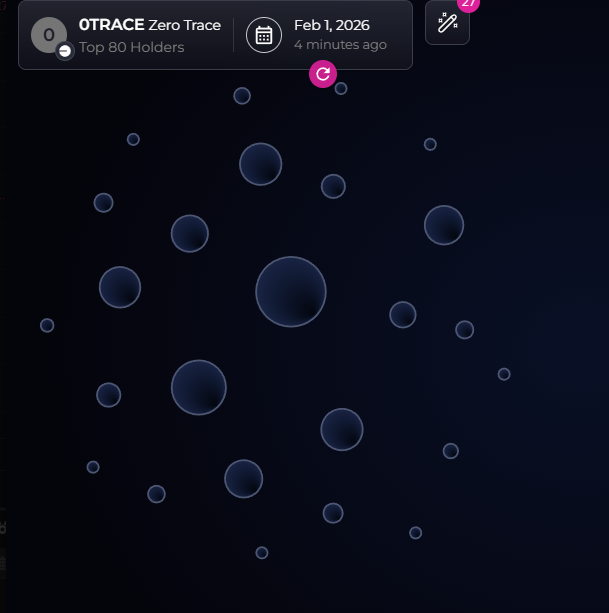 NoirBunnyxck's tweet photo. A closer look at #0TRACE wallets showed steady internal transfers inside a closed whale group 

We’ve seen this storyline before 

All details are posted in my Telegram (link in bio)

0x1Bc4683D7c133404cEB1a7ab1DDC41F277125f30 https://t.co/Dhgn3AFKGb