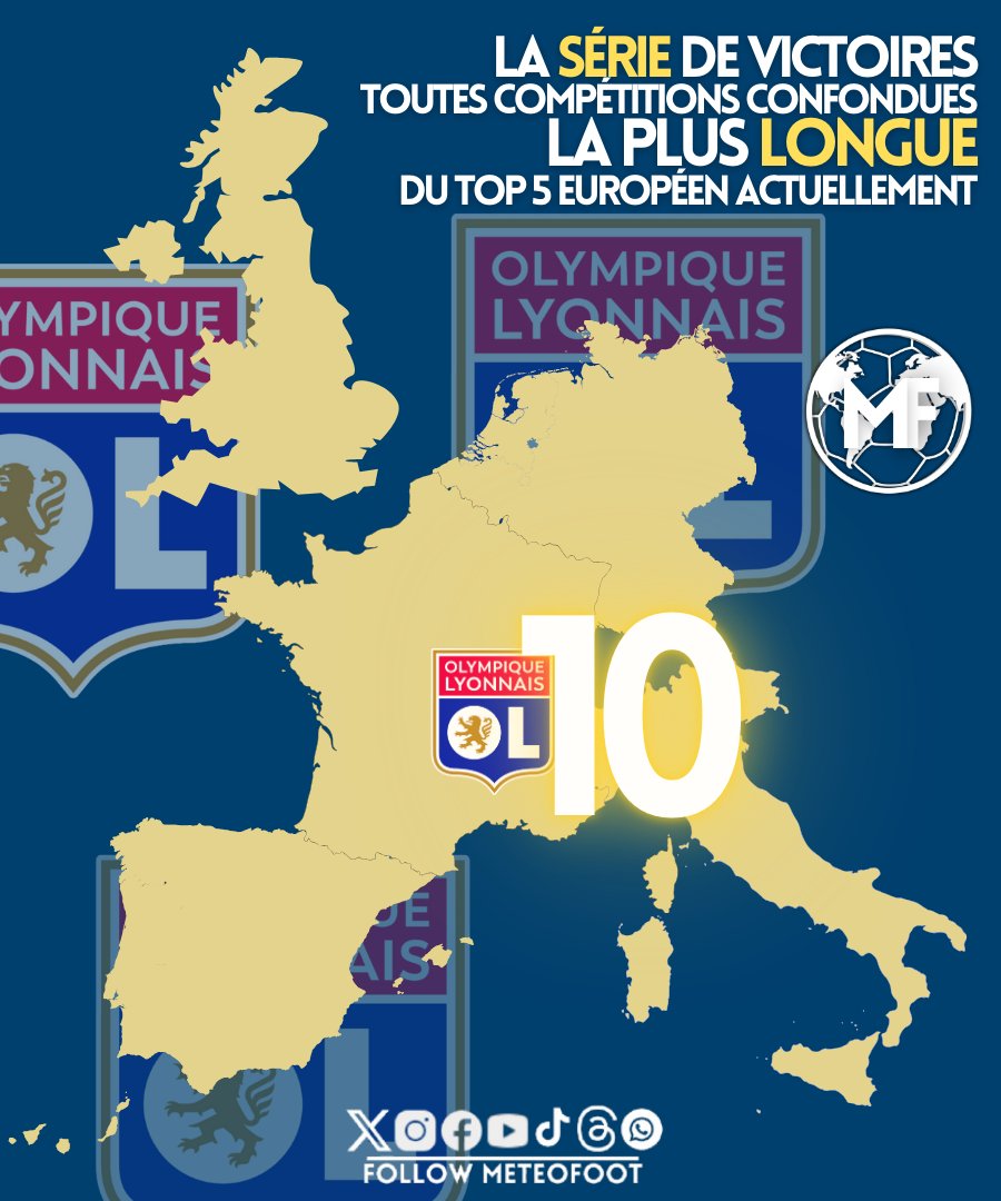MeteoFoot tweet media