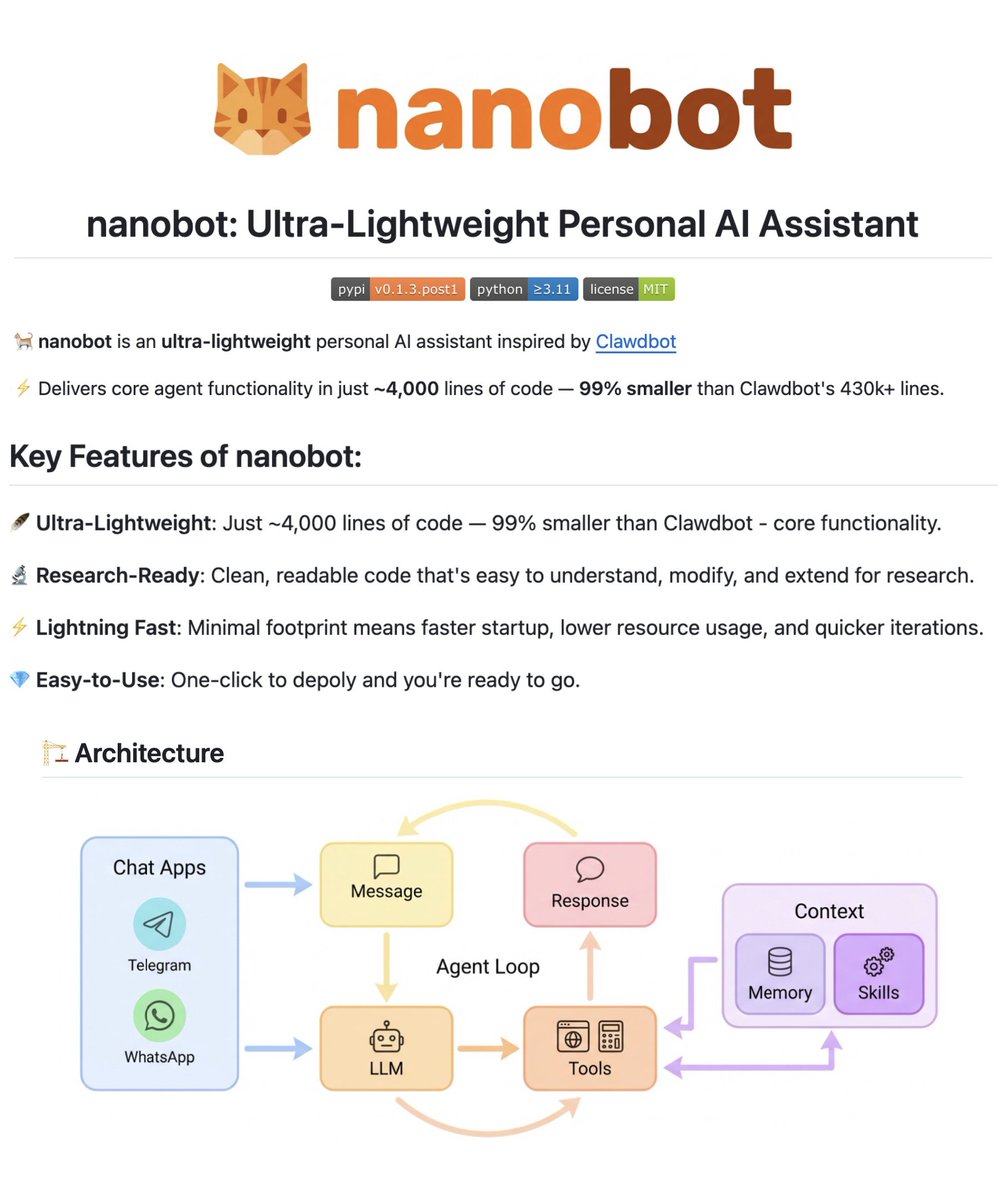 Want to build your own personal JARVIS, but find Clawdbot too complex to deploy and understand? Introducing our nanobot — an ultra-lightweight Clawdbot (99% simpler) that gets your personal AI assistant running in under a minute.

⚡️ Delivers core functionality in just ~4,000