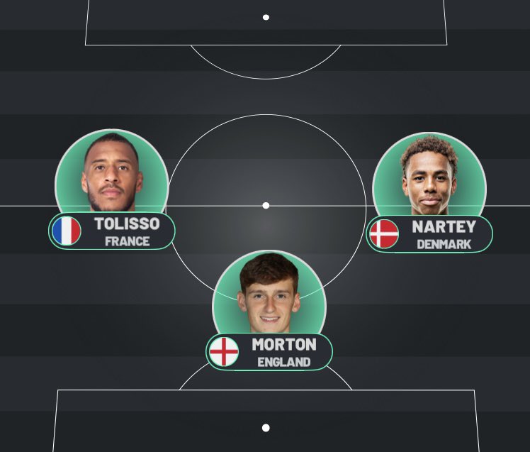 LyonnaisViee❤️💙 tweet media