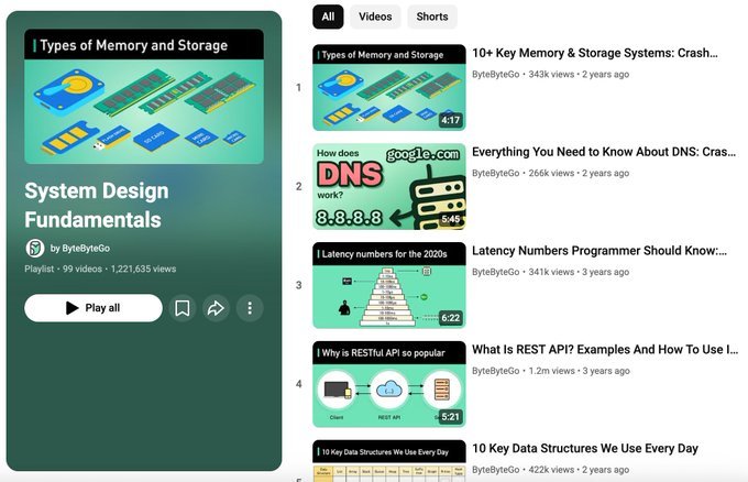 Swapna Kumar Panda tweet media