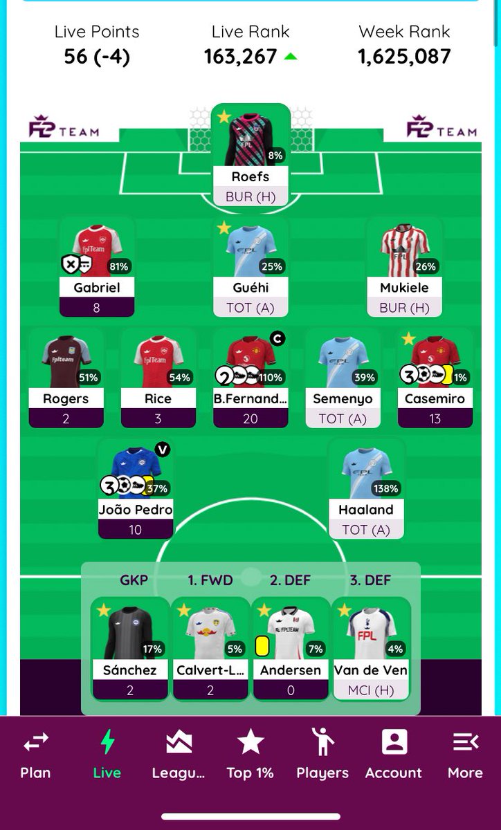Dtu_9's tweet photo. @FPL_UCF حنكه 🥶🥶 https://t.co/bCvFb3xdgV