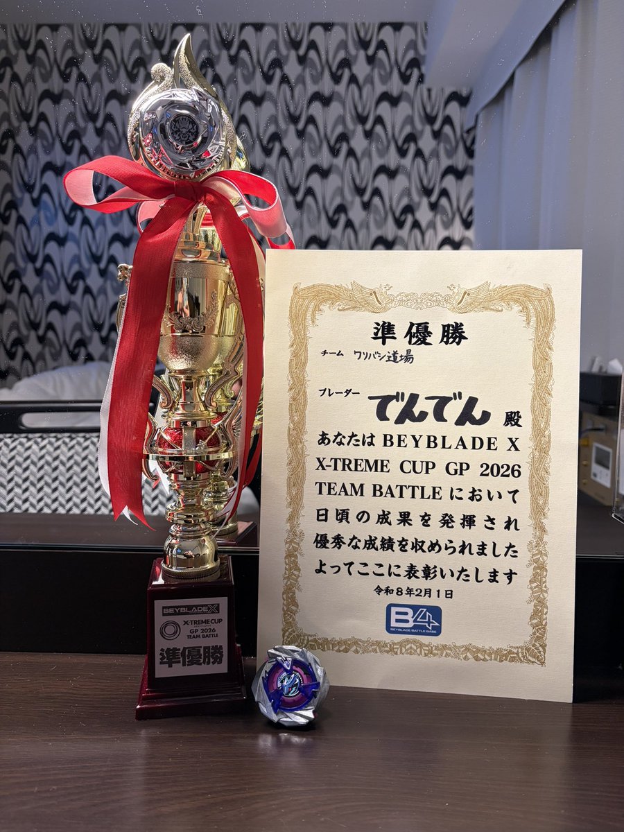 wari84 (@wari84dojo) / Posts / X