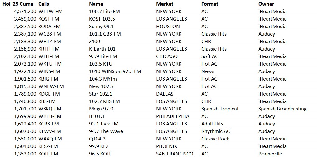 Chris Huff tweet media