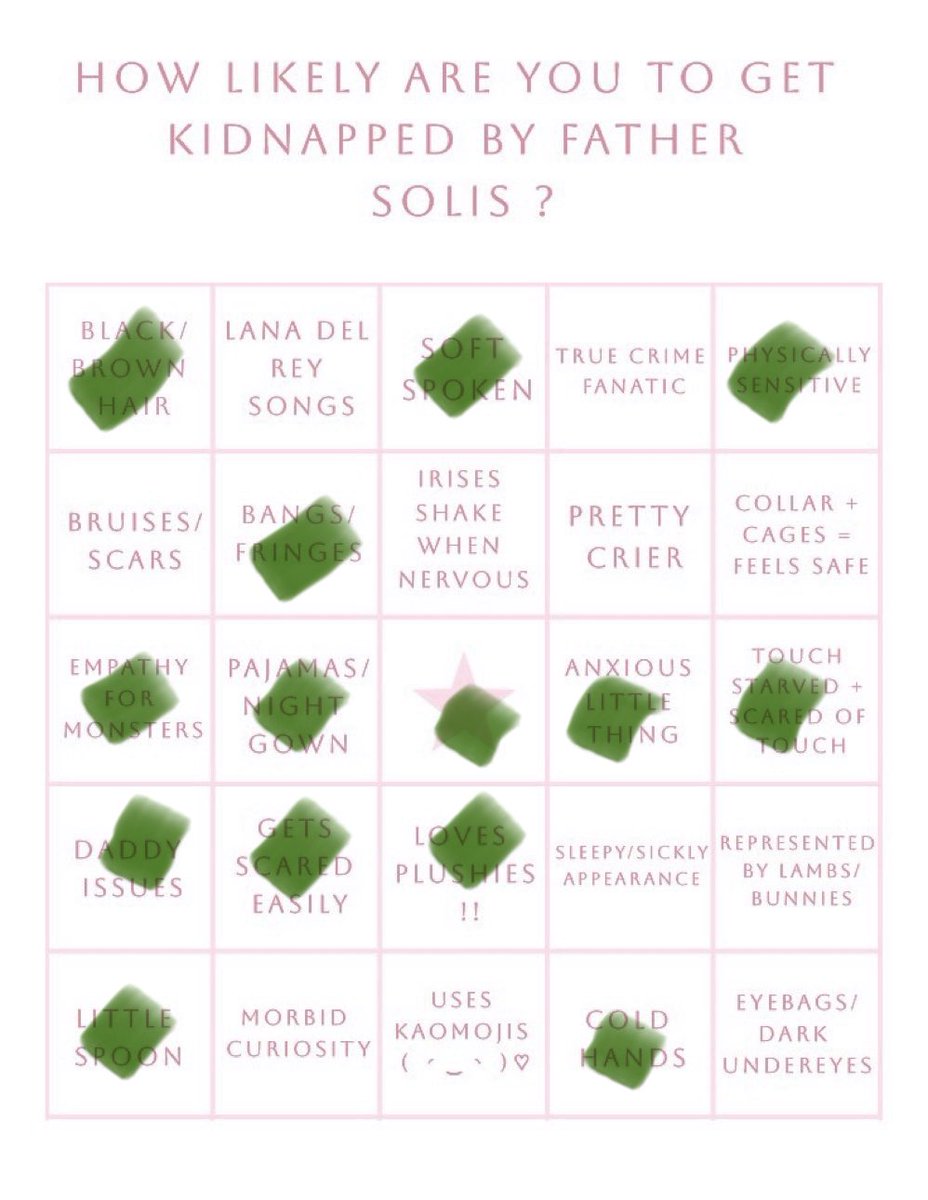 So like I’m still safe right?