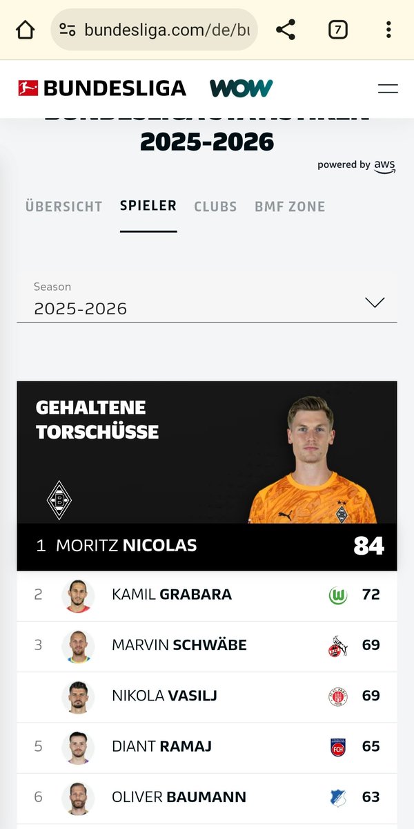 Rheinfohlen tweet media