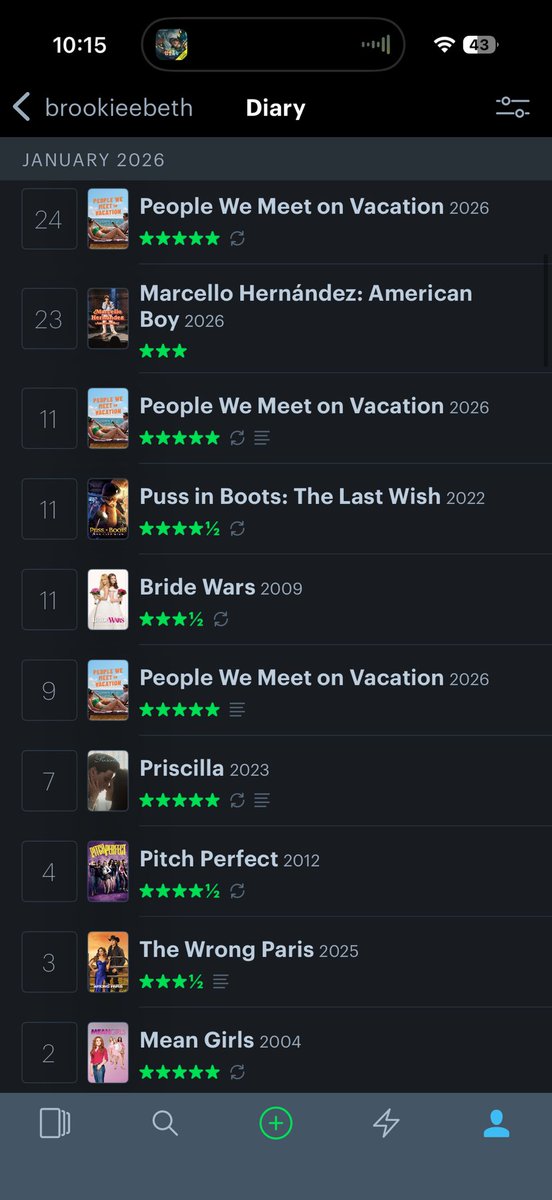 movie wrap up lol so many rewatches but IDGAF!!!!