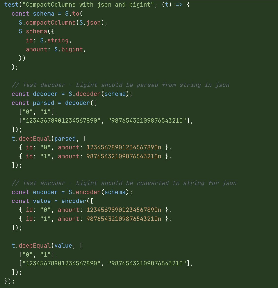Dmitry Zakharov tweet media
