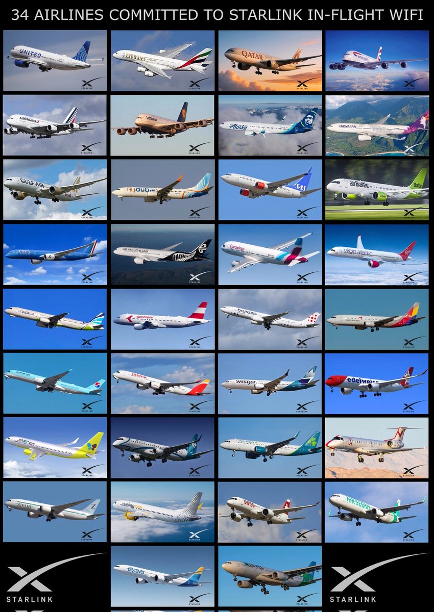 Impressive! 🔥

34 AIRLINES HAVE ALREADY COMMITTED TO STARLINK IN-FLIGHT WI-FI 🛰️🛫

21 in the last 3 months alone!

(Date first announced in brackets)

▪︎ Aer Lingus (Nov. 2025)
▪︎ Air Busan (Dec. 2025)
▪︎ Air Dolomiti (Jan. 2026)
▪︎ Air France (Sept. 2025)
▪︎