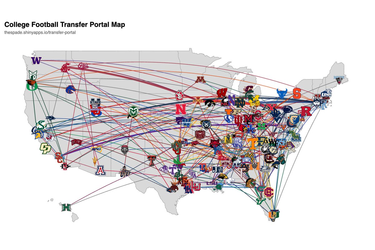 Ray Carpenter tweet media
