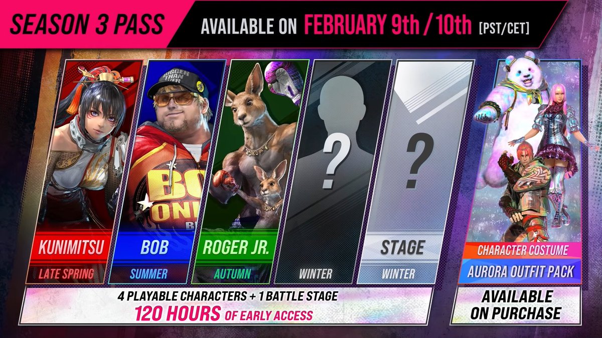 Wario64's tweet image. TEKKEN 8 - Season 3 Trailer youtube.com/watch?v=PSbCMA…

-Kunimitsu - Late Spring
-Bob - Summer
-Roger Jr. - Autumn
-4th character - Winter