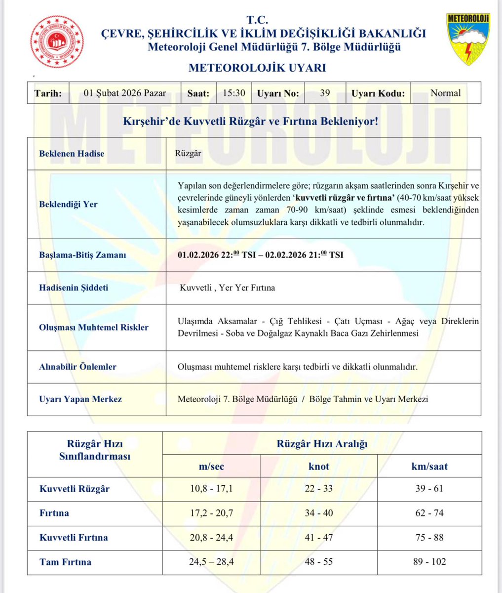 Akpınar Kaymakamlığı (@akpinargovtr) on Twitter photo 