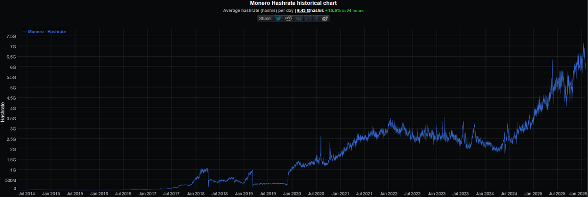 ͏ ͏ ͏ ͏ ͏ ͏ ͏ ͏ ͏ ͏ ͏ ͏ ͏ ͏ ͏ ͏ ͏ ͏ ͏ ͏ tweet media
