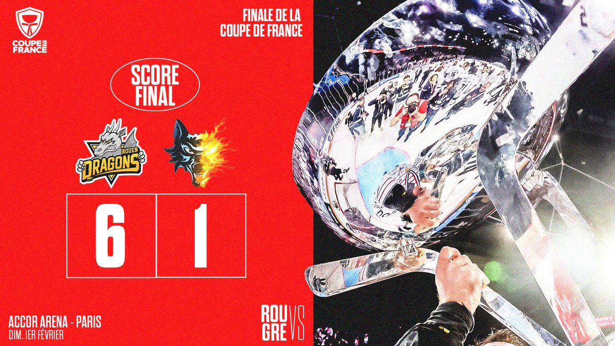 Hockey_FRA's tweet photo. 60'00 | 🐲 ROU 6-1 GRE 🐺
Michael Regush achève le spectacle rouennais !! Les @DragonsdeRouen s'offrent leur septième victoire en Coupe de France, sur le score de 6-1 face aux @bruleursdeloups 🐲🏆
#CDFHockey #ROUGRE https://t.co/TqQPkQFxmm