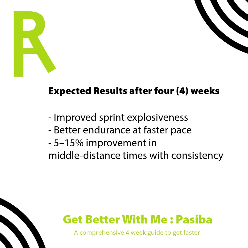runneralliance's tweet image. Get Better with Me : Pasiba’s February 😍 #runclub #runnerlife #getbetter #betterrunning #explore #ghana #accra