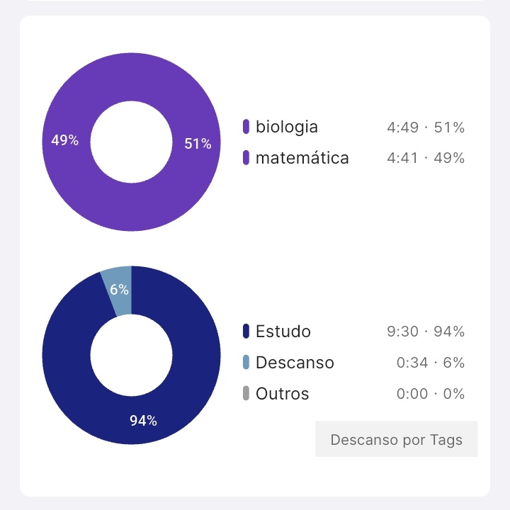 𝜗𝜚 sol ⋆ ⚗ tweet media