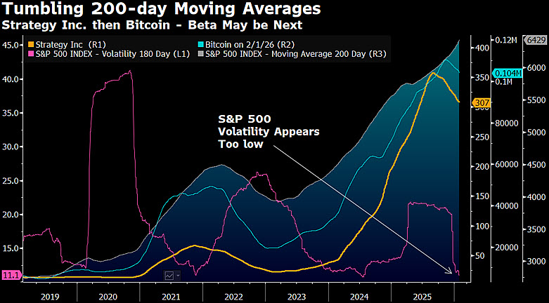 Mike McGlone tweet media