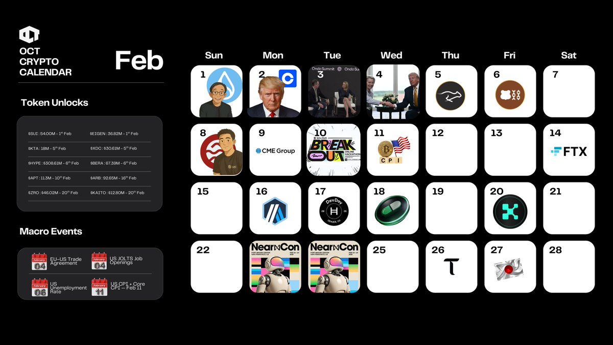 Our Crypto Talk tweet media