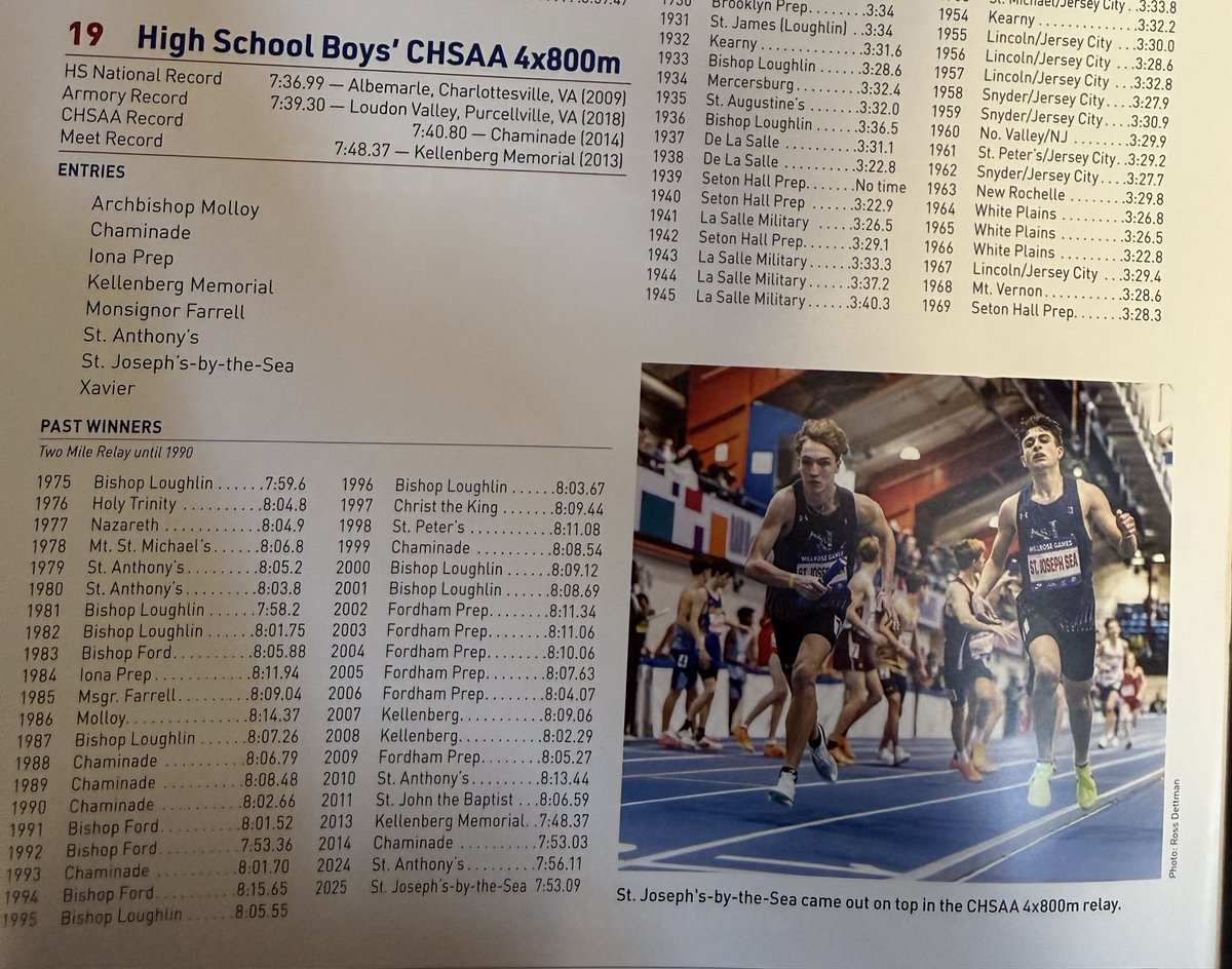 seatrack's tweet photo. Some CHSAA &amp; Staten Island history for the Eastment Race that used to be run at Madison Square Garden

The Vikings have made the race 19x, the most for any Staten Island school https://t.co/2AjikobHnm