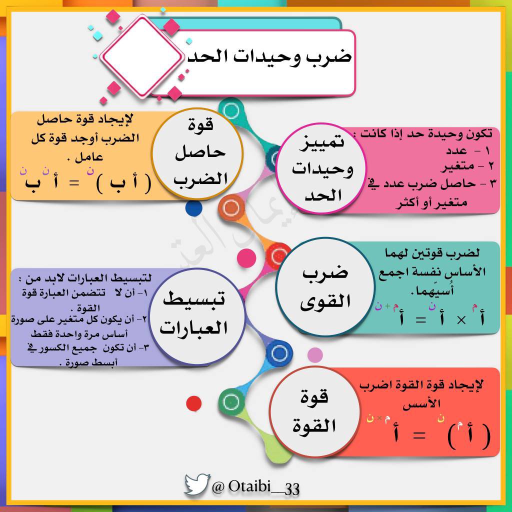 إيمان العصيمي tweet media