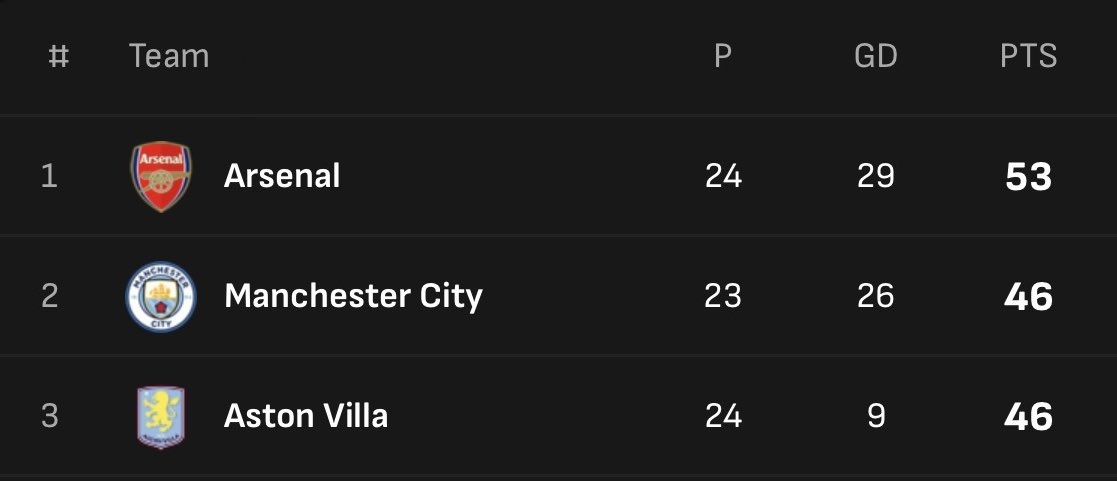 Aspollo Atuheire tweet media