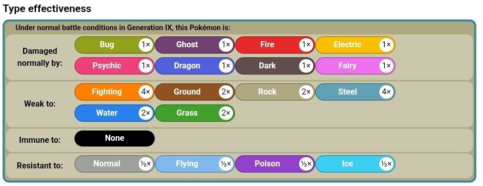 Hey guys can I be vulnerable for a second