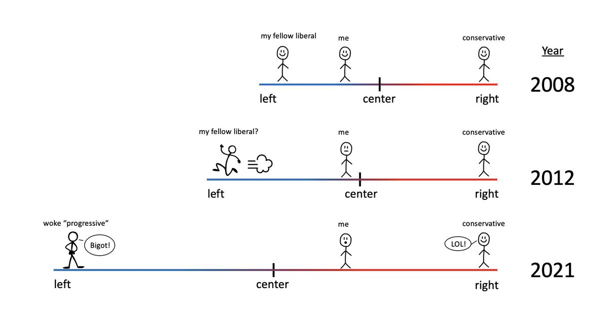 RedVBlue tweet media