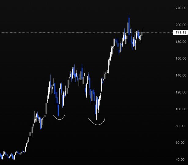 MartyParty tweet media