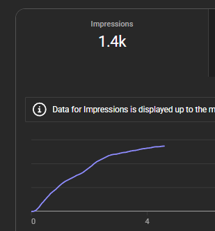 Shaun Young 🃏 tweet media