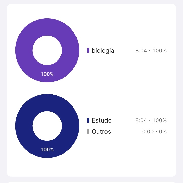 𝜗𝜚 sol ⋆ ⚗ tweet media