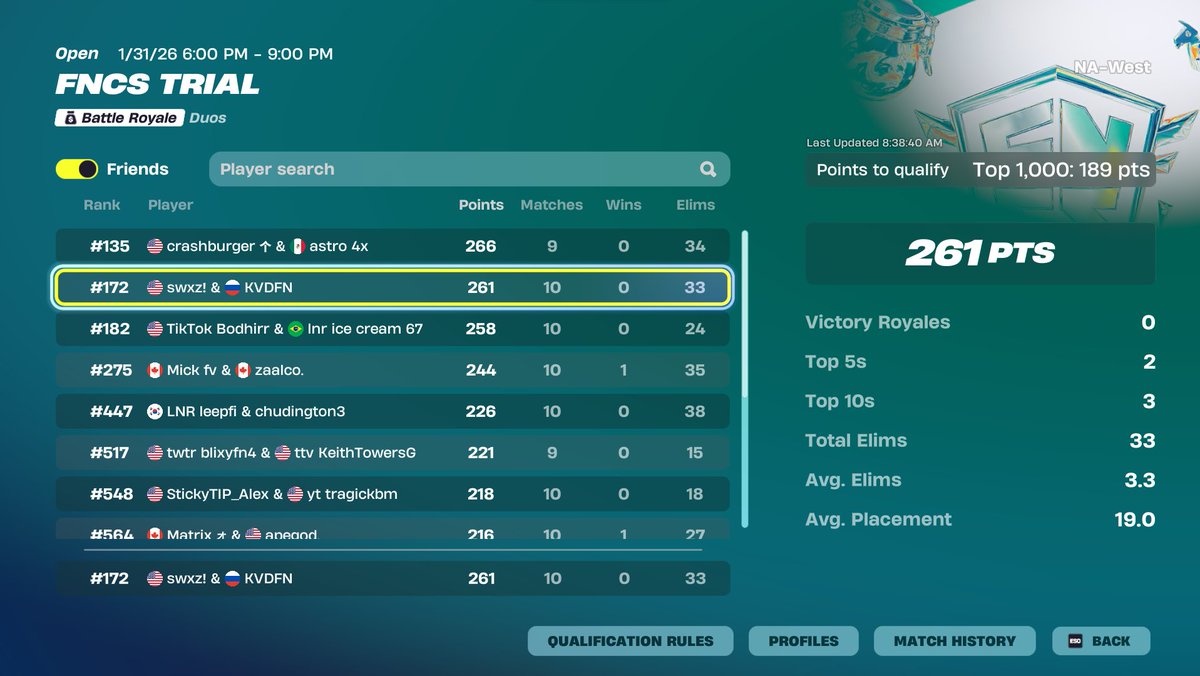 Qualed d2 w/<a href="/tiktok_kvdfn/">KVDFN</a>