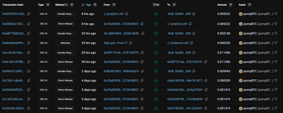 KukaShoma's tweet photo. @Pumpbtcxyz staking what? nothing?
Someone staked 40$ worth BTC 16 days ago and only thing users wants to do on your failed project is to withdraw (if you arent blocking them) https://t.co/DV5C0qTLcE