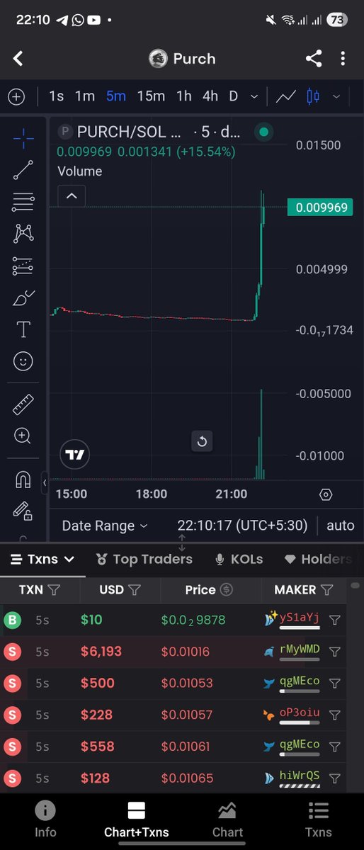 Anomalous Exception tweet media