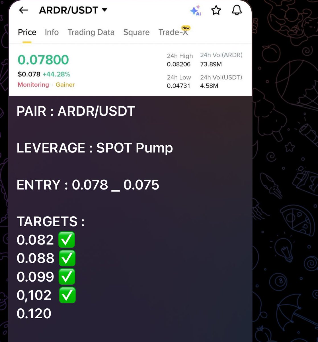 ATP9191's tweet photo. 🚀 ARDR/USDT – SPOT
✅ 4 Targets Hit
⏱️ In just 2 hours!

Perfect entry. Clean execution.
📊 Best in Spot, Stronger in Futures 💚
#ARDR 
#BTC 
#ETH 
#GOLD 
#EpsteinFiles https://t.co/f1VtvgepYO