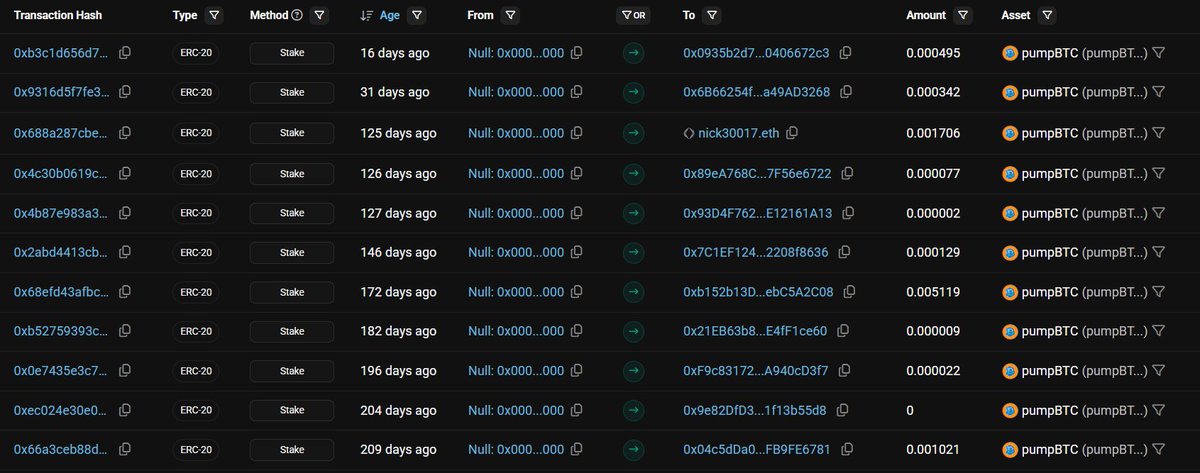 KukaShoma's tweet photo. @Pumpbtcxyz staking what? nothing?
Someone staked 40$ worth BTC 16 days ago and only thing users wants to do on your failed project is to withdraw (if you arent blocking them) https://t.co/DV5C0qTLcE