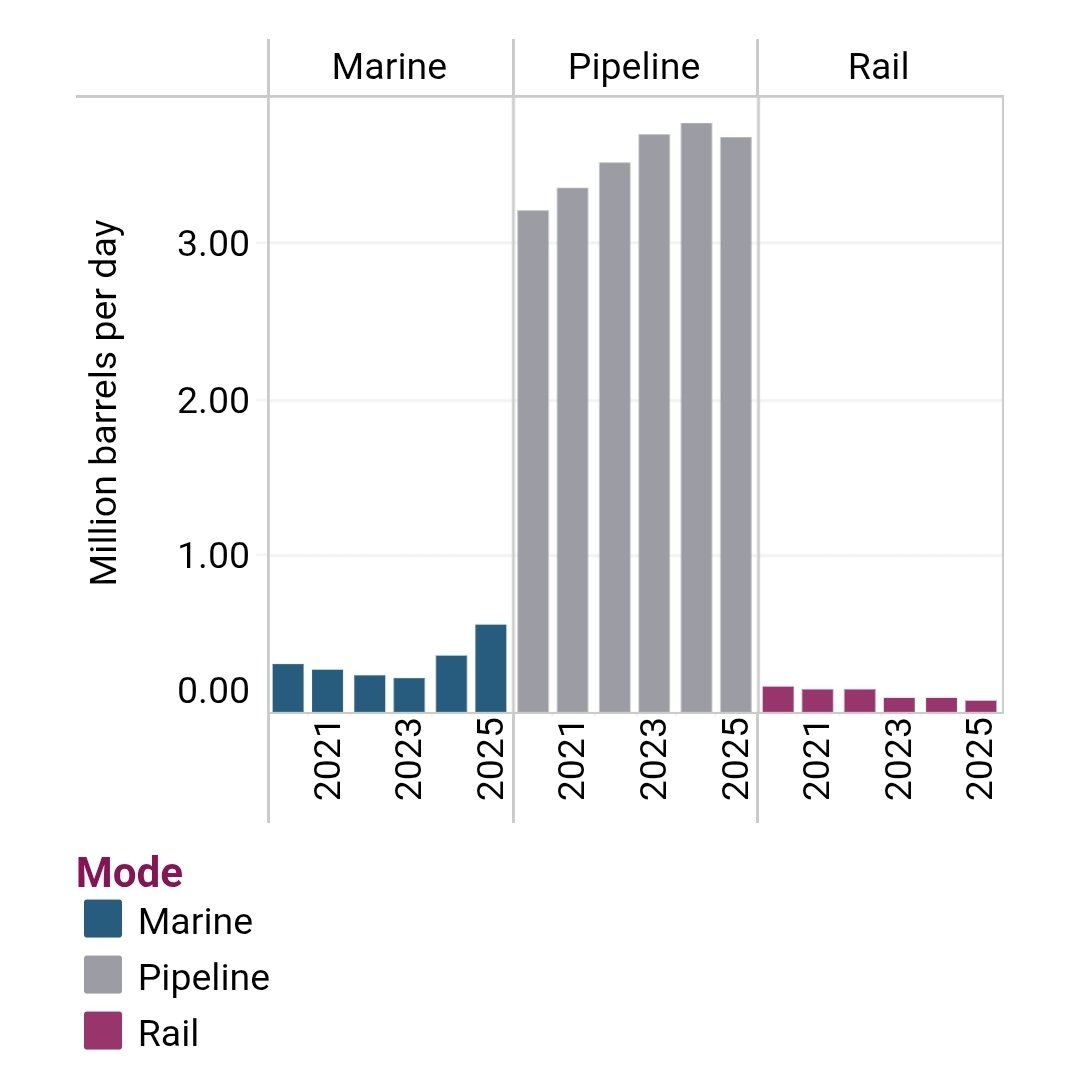 Marcus Östman tweet media